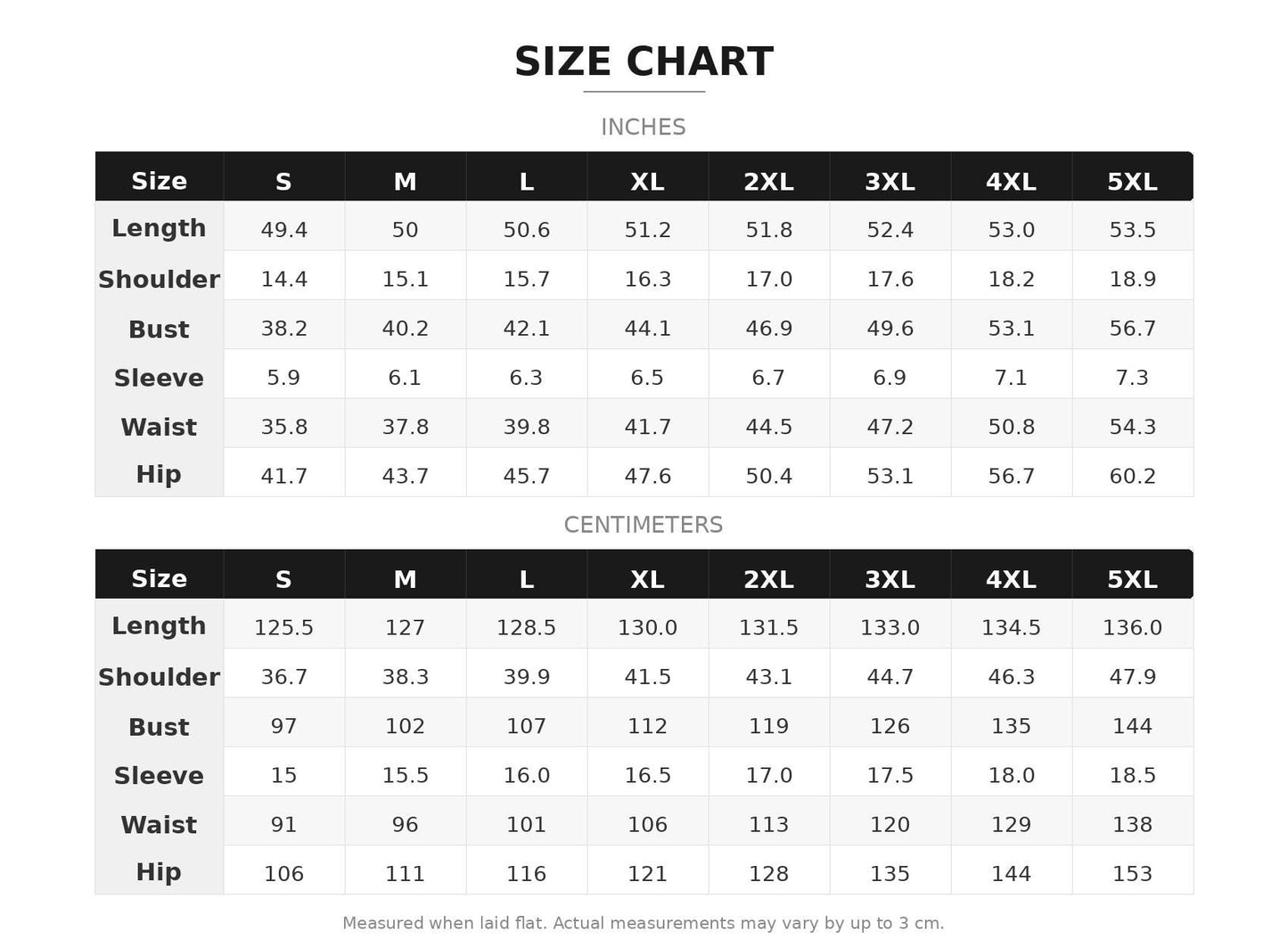 a size chart with measurements for various body parts such as shoulder, bust, sleeve, waist, hip, and thigh. The chart provides the corresponding size in inches for different measurements, ranging from 5 to 5.5 inches. The chart is designed to help customers determine the appropriate size for their desired clothing item.