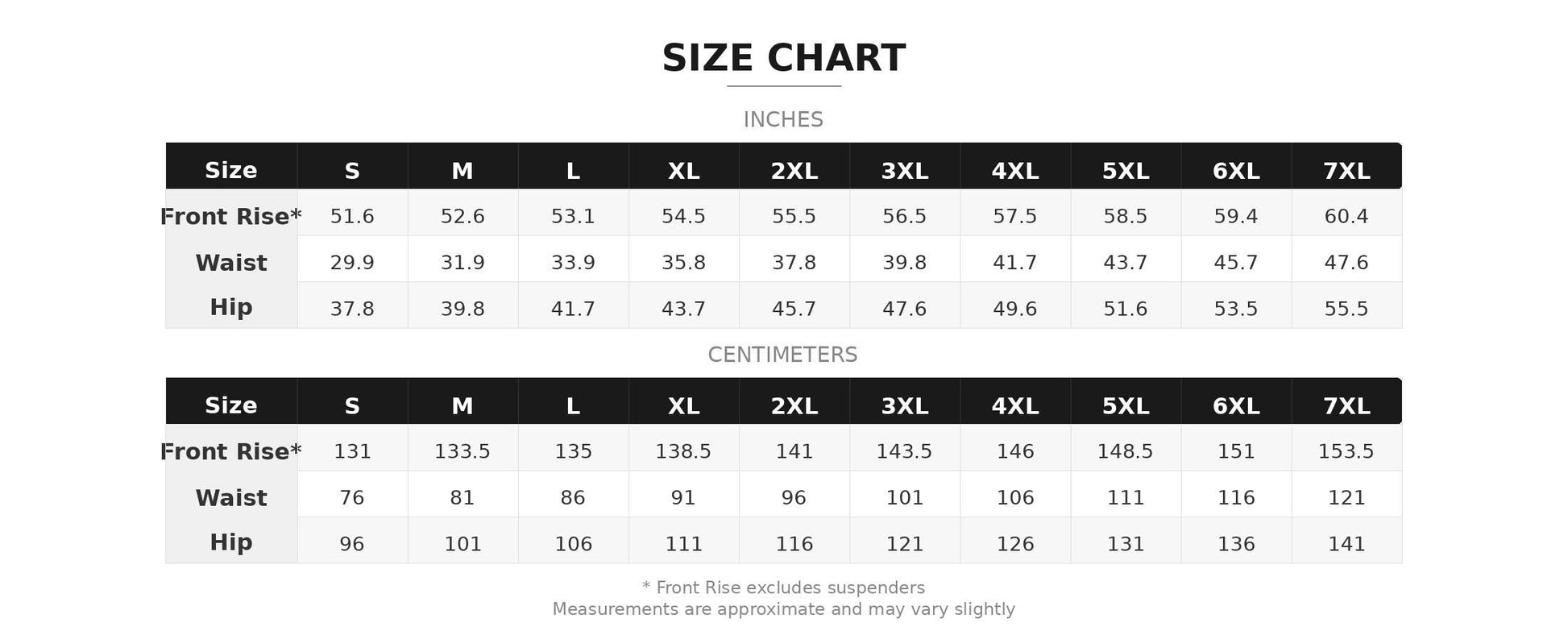 a size chart with measurements for various waist, hip, and leg sizes. The chart provides the corresponding measurements in inches for each size, ranging from 5.5 to 7.5 inches. The chart also includes the corresponding measurements in centimeters for each size, ranging from 53.5 to 57.5 centimeters. The chart includes a note that "Front Rise excludes suspenders" and that the measurements are approximate and may slightly vary.