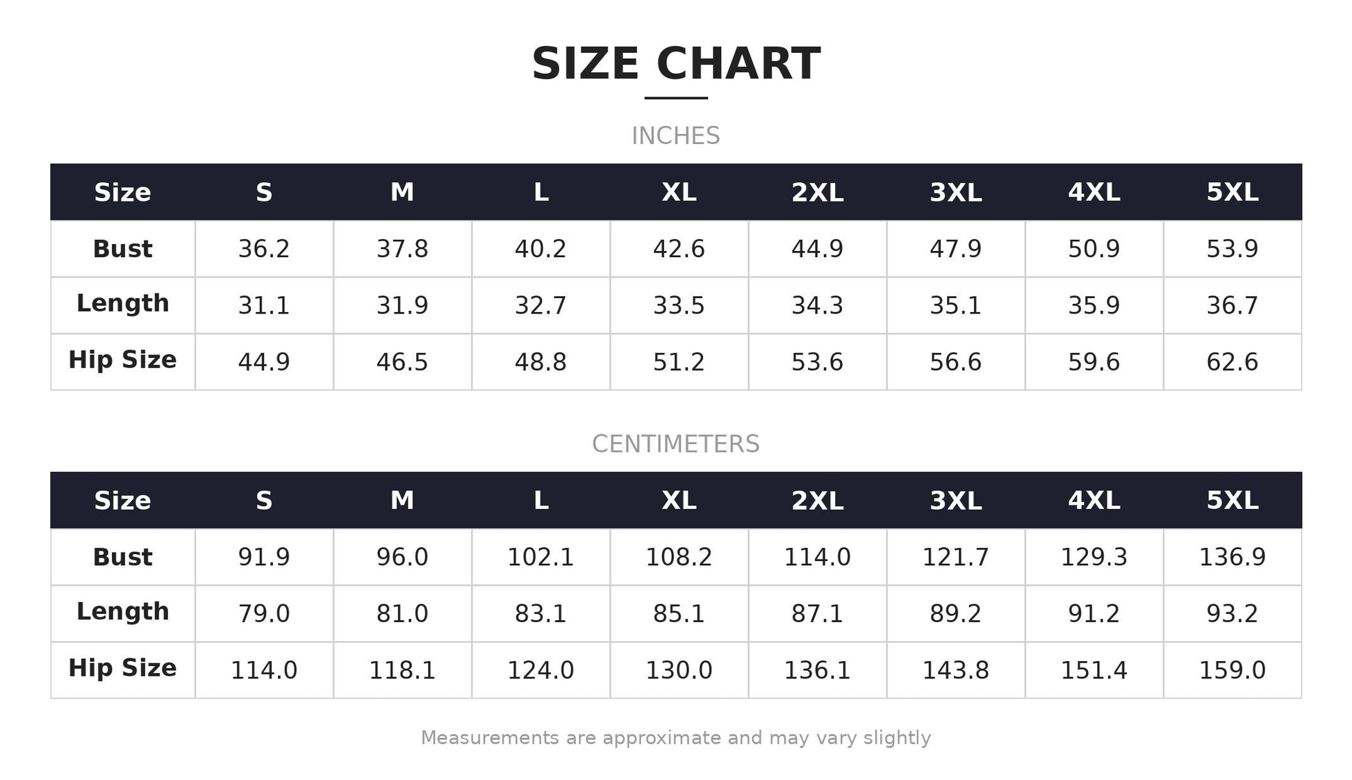 a size chart with measurements for bust, length, hip size, and waist. The chart provides the corresponding measurements in inches for each size category. The measurements are approximate and may vary slightly.